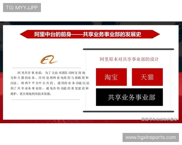 利用皇冠国际站平台，企业可以实现全球资源的高效整合与共享
