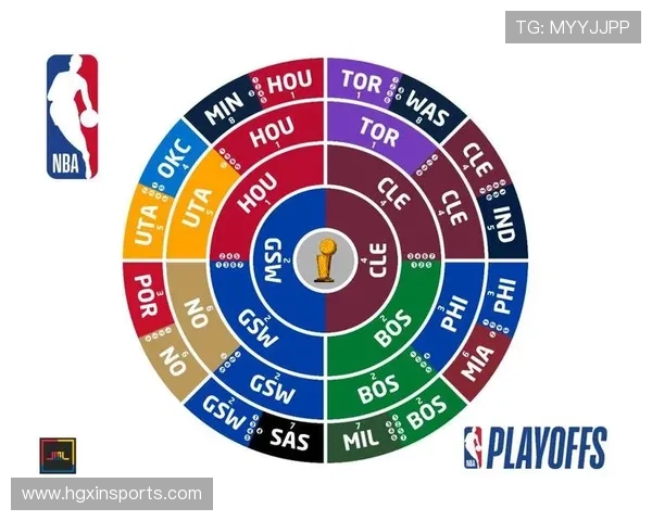 皇冠体育国际版为用户提供多元化的体育博彩和实时赛事分析服务