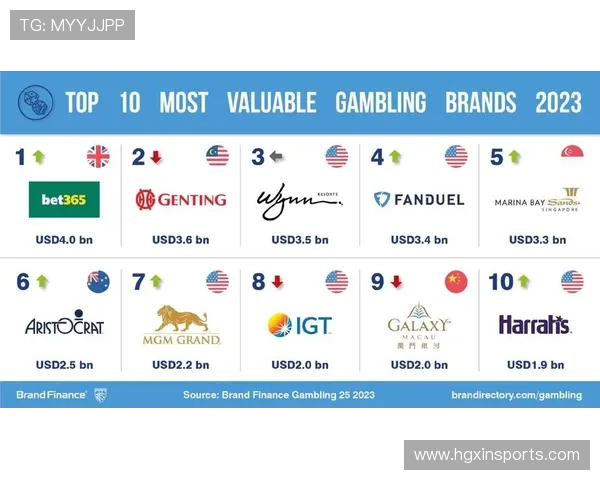 皇冠博彩登录娱乐平台专业的客服团队,全天候在线为您提供贴心服务,解决您的各种疑问 皇冠博彩登录娱乐平台专业的客服团队,全天候在线为您提供贴心服务,解决您的各种疑问