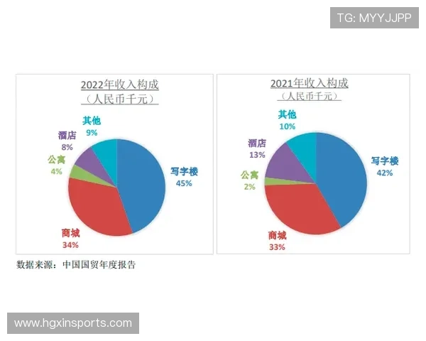 皇冠环球集团专注于国际商务合作，推动全球经济一体化进程