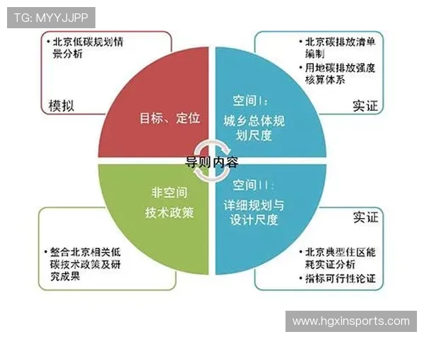 新濠国际集团的品牌塑造与客户体验优化策略分析提升企业竞争力的关键因素