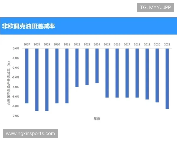 澳门博彩公司与国际市场的合作模式及其对本地经济的影响 澳门博彩公司与国际市场的合作模式及其对本地经济的影响