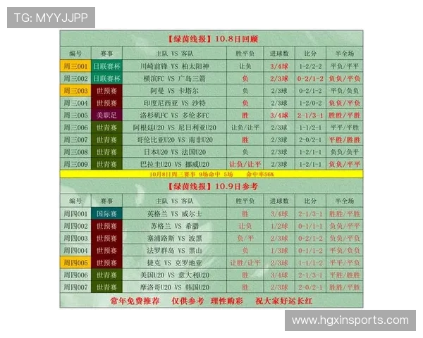 皇冠手机版下载比分直播功能全面满足足球篮球等多项体育赛事即时比分需求 皇冠手机版下载比分直播功能全面满足足球篮球等多项体育赛事即时比分需求