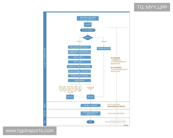 皇冠手机管理网登录网址的官方网址在哪里以及登录步骤详细解析 皇冠手机管理网登录网址的官方网址在哪里以及登录步骤详细解析