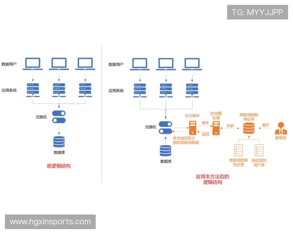 hga030皇冠注册流程全攻略，解决新用户注册难题的实用方法